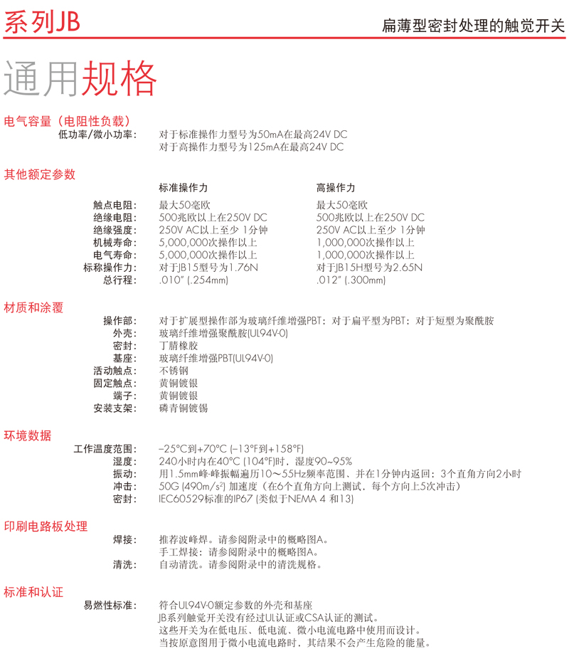 tactile_JB-11.jpg
