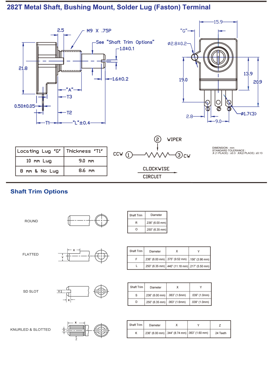 282 - 深圳市炘沂科技有限公司